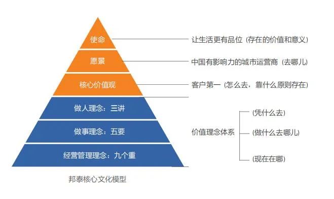 法兰克福内部会议纪要流出——赛前强势反弹；CBA季后赛使命明确；纪律约束更严格的简单介绍